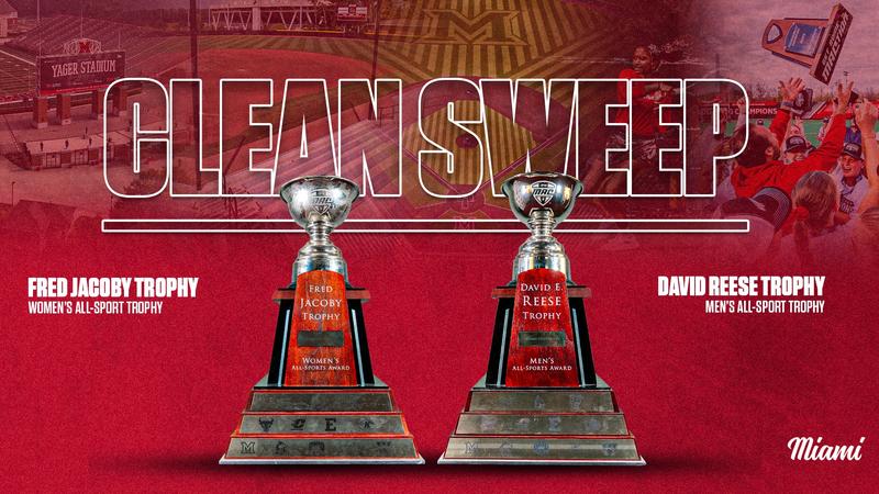 RedHawks Capture Reese and Jacoby All-Sport Awards