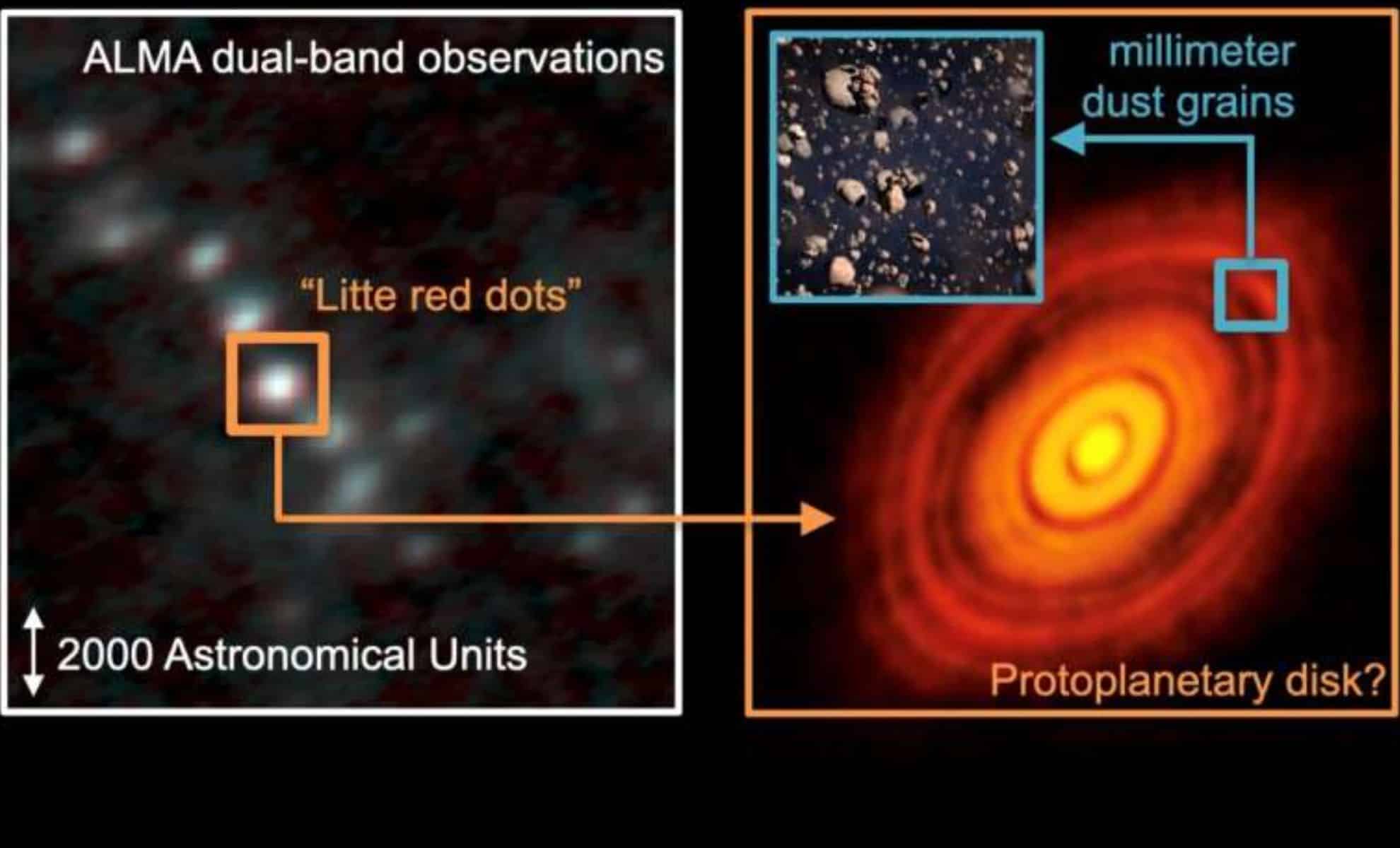 Scientists Discover Thousands of Hidden Planet-Forming Disks at the Milky Way’s Center