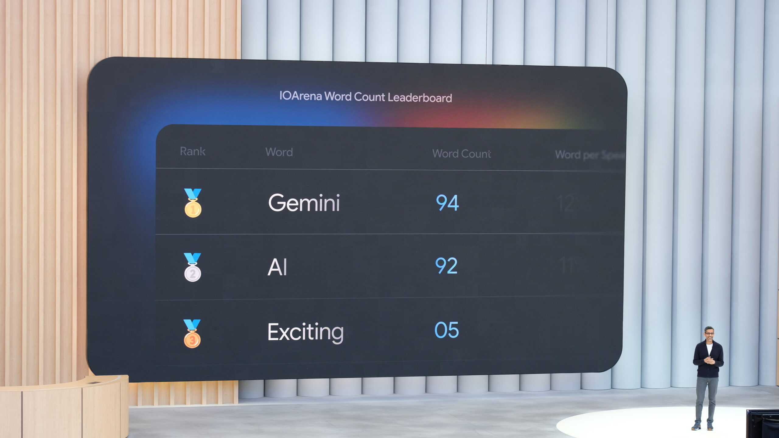 At I/O 2025, Google leaves no doubt that AI Mode is the future of search