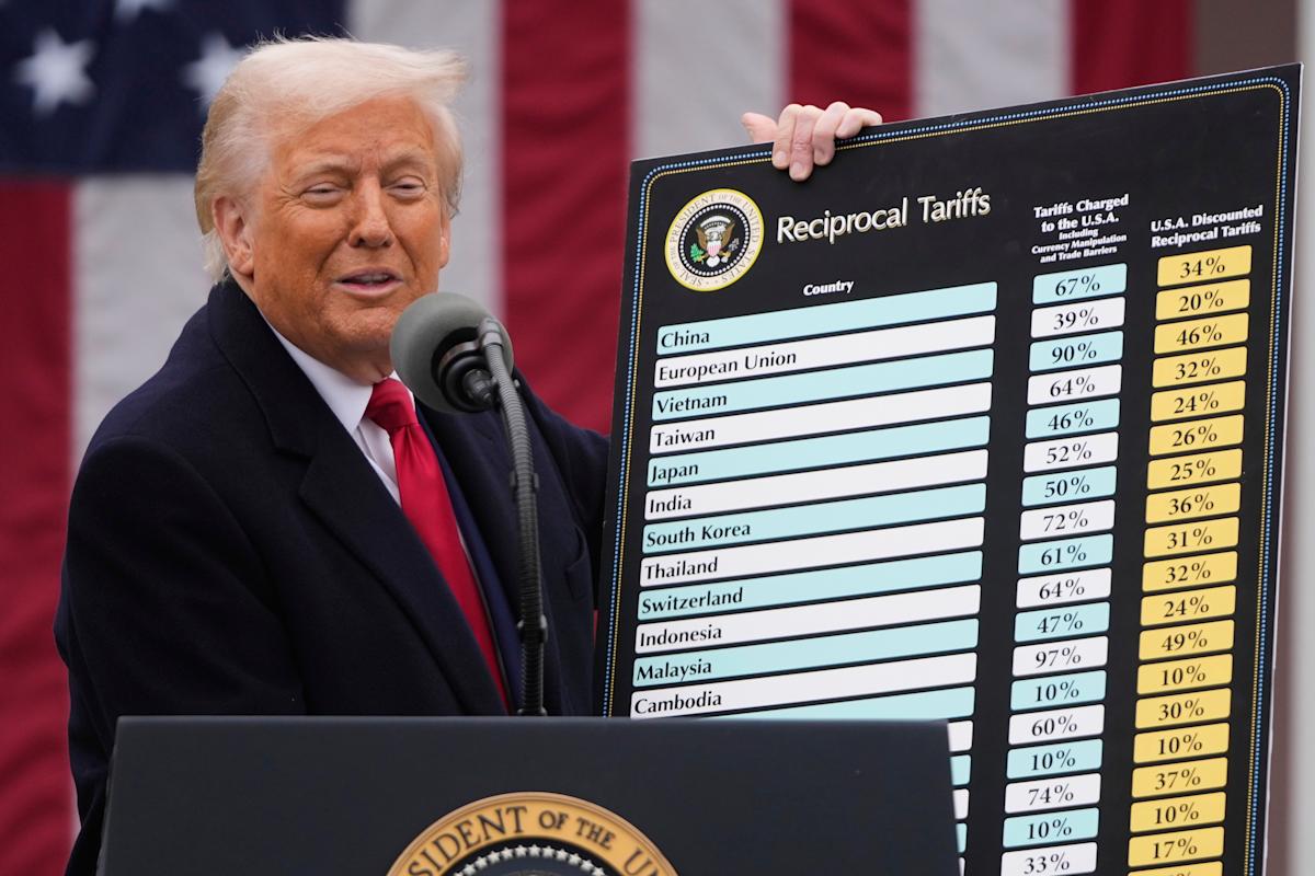 Trump tariffs live updates: Trump hails 'very good progress' as US-China talks continue