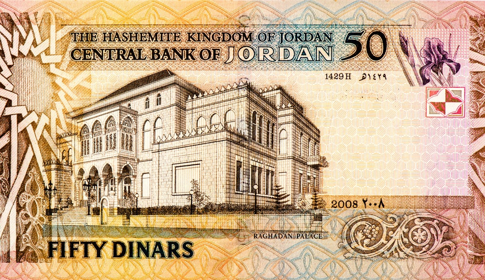 Capital Leasing secures $5m green loan from EBRD to support MSMEs in Jordan