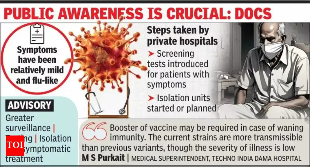 Private hosps step up screening, isolation measures amid concerns over new variants | Kolkata News