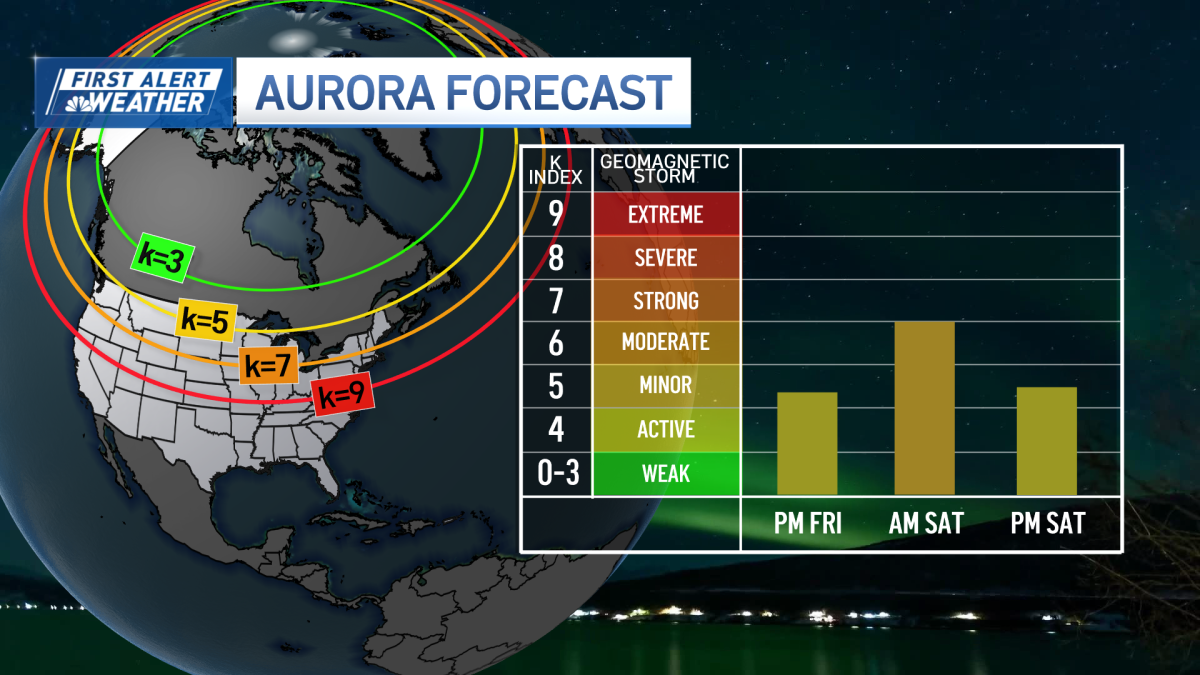Northern Lights may be visible this weekend over New England