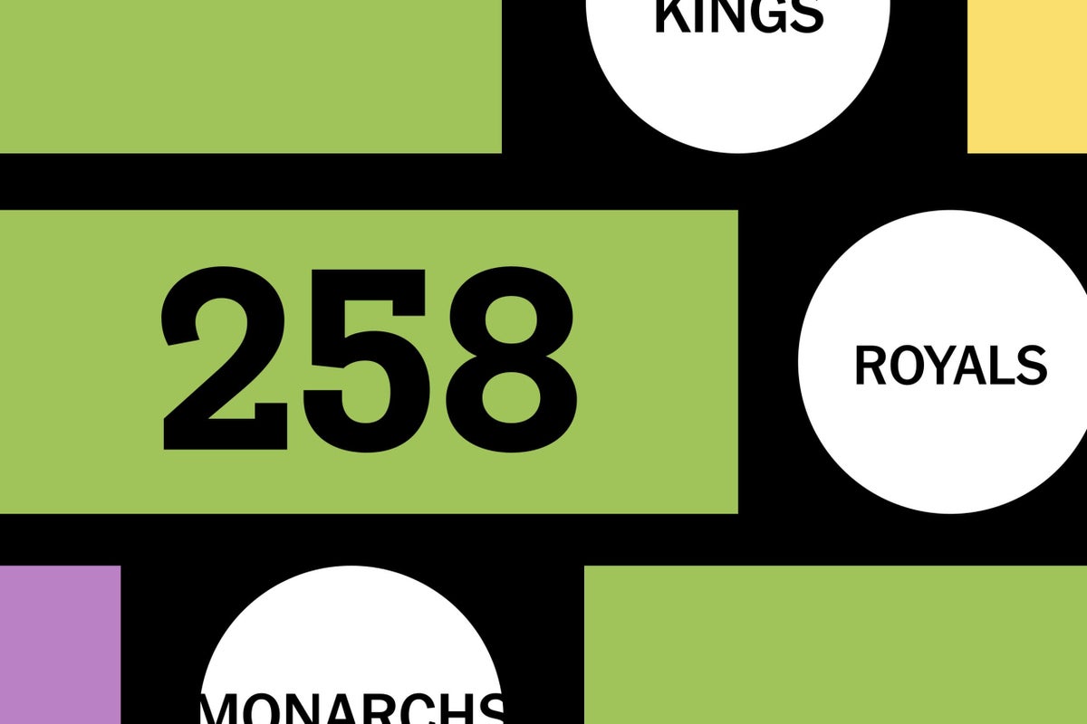 Connections: Sports Edition hints for June 8, 2025, puzzle No. 258