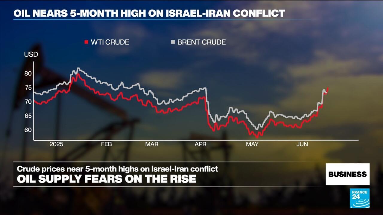 Business - Oil prices sustain months-long highs on fears of US involvement in Israel-Iran war