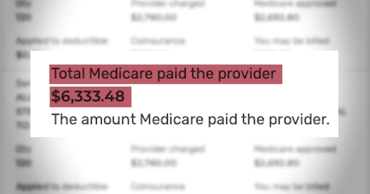 Medicare recipients say Queens-based business is filing bogus claims for unwanted medical supplies