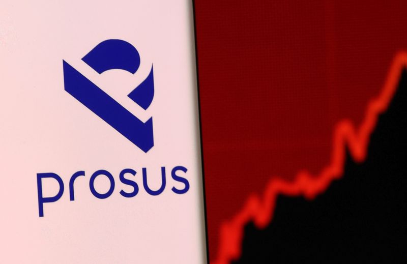 Prosus surpasses annual financial targets with $7.4 billion annual earnings