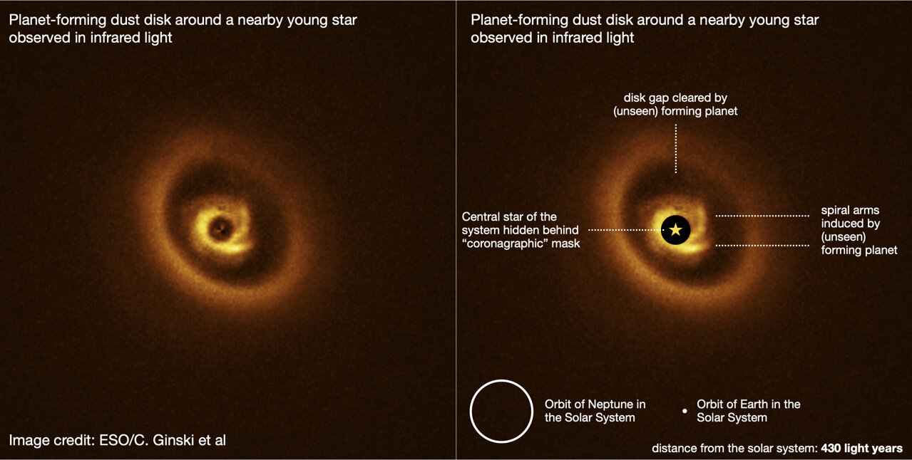 Likely site of new planet in formation discovered