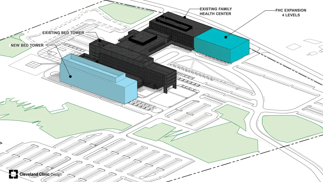 Cleveland Clinic to Expand Avon Hospital and Richard E. Jacobs Family Health Center