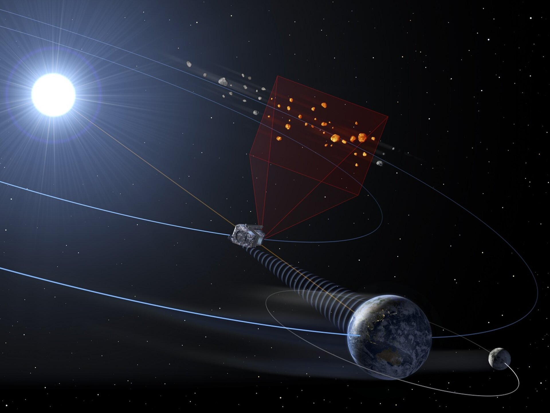 Will asteroid 2024 YR4 hit the moon?