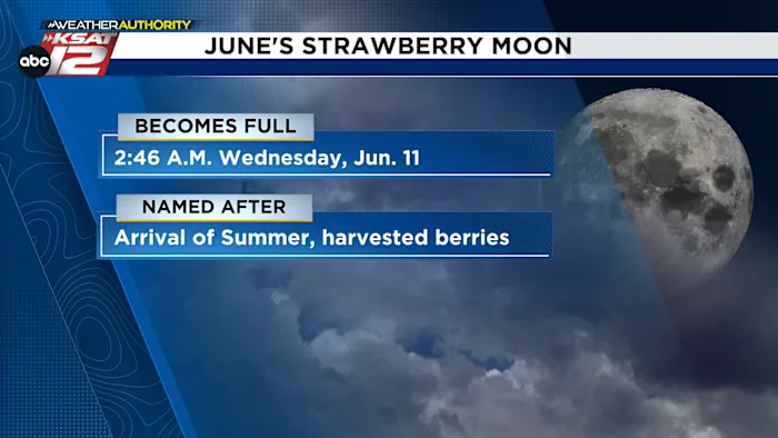 Strawberry Moon to bring sweetness to the Texas sky