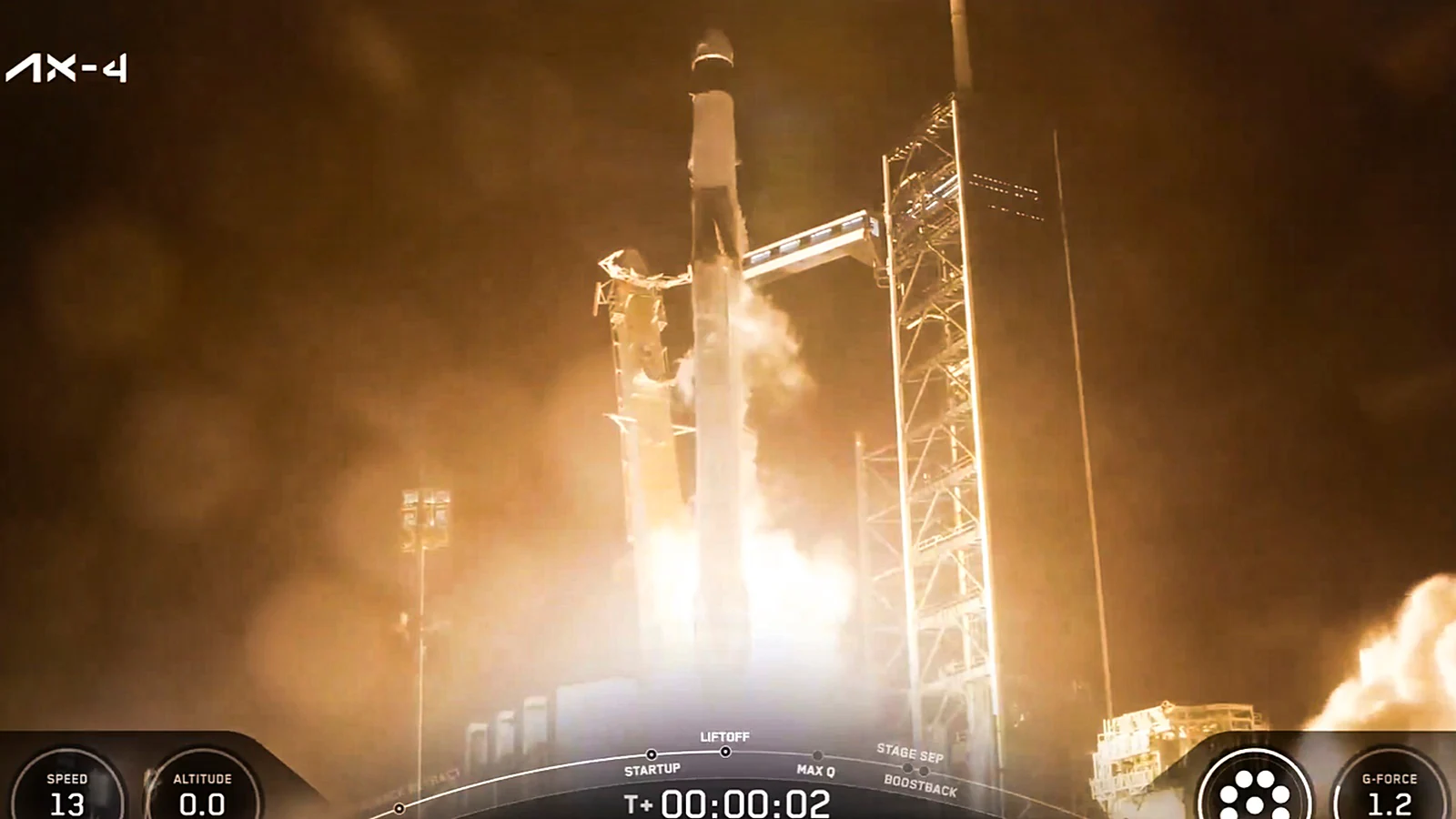 Axiom-4 Mission with India’s Shubhanshu Shukla, 3 others lifts off from Florida