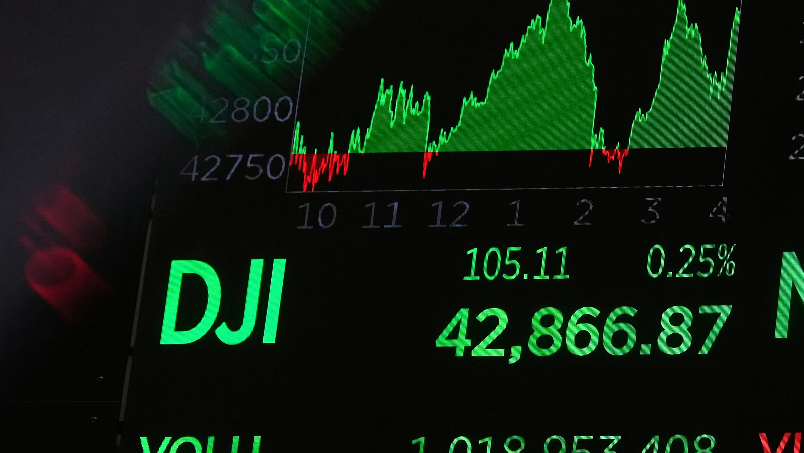 Where to park cash if you’re worried about the stock market