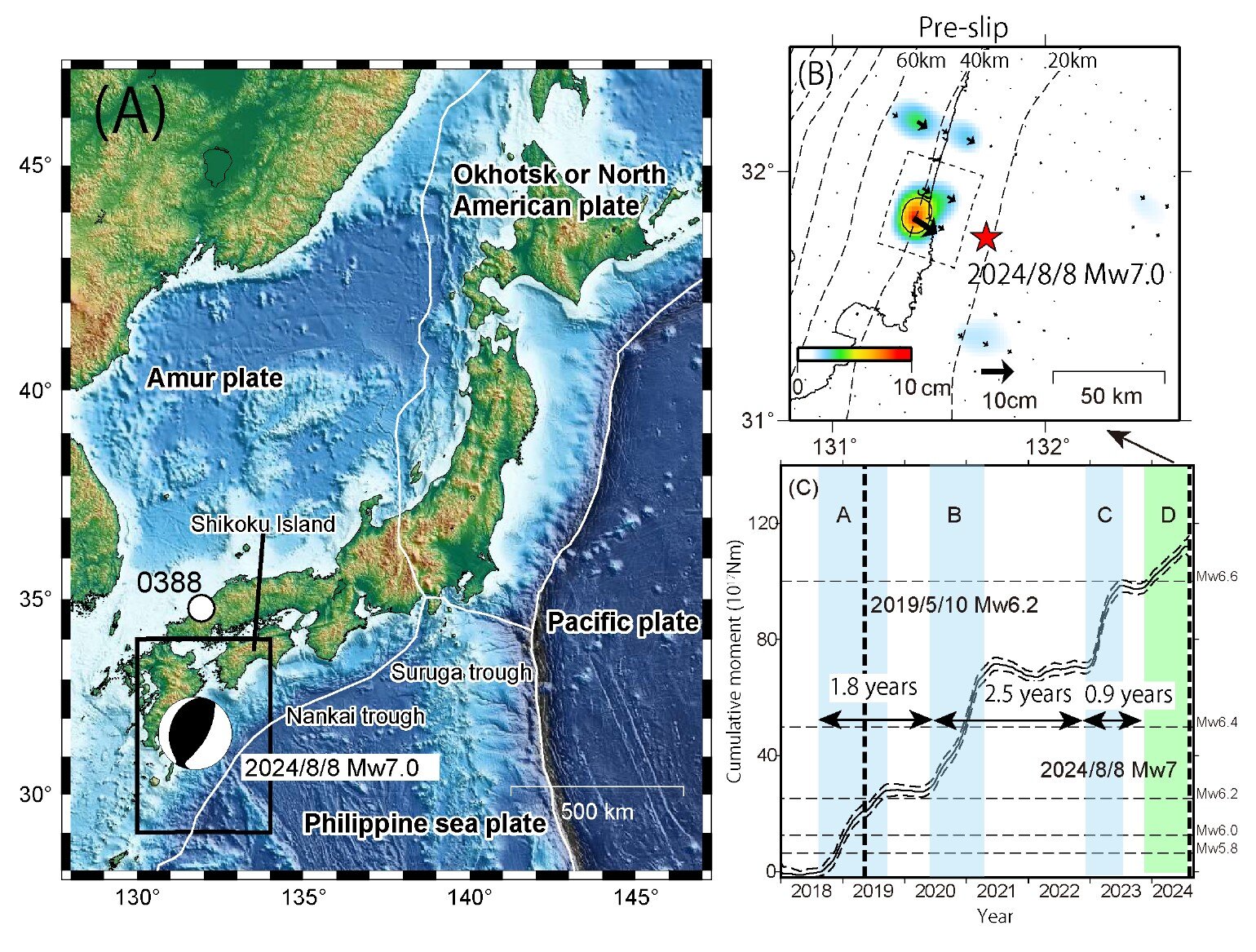 Scientists capture slow-motion earthquake in action