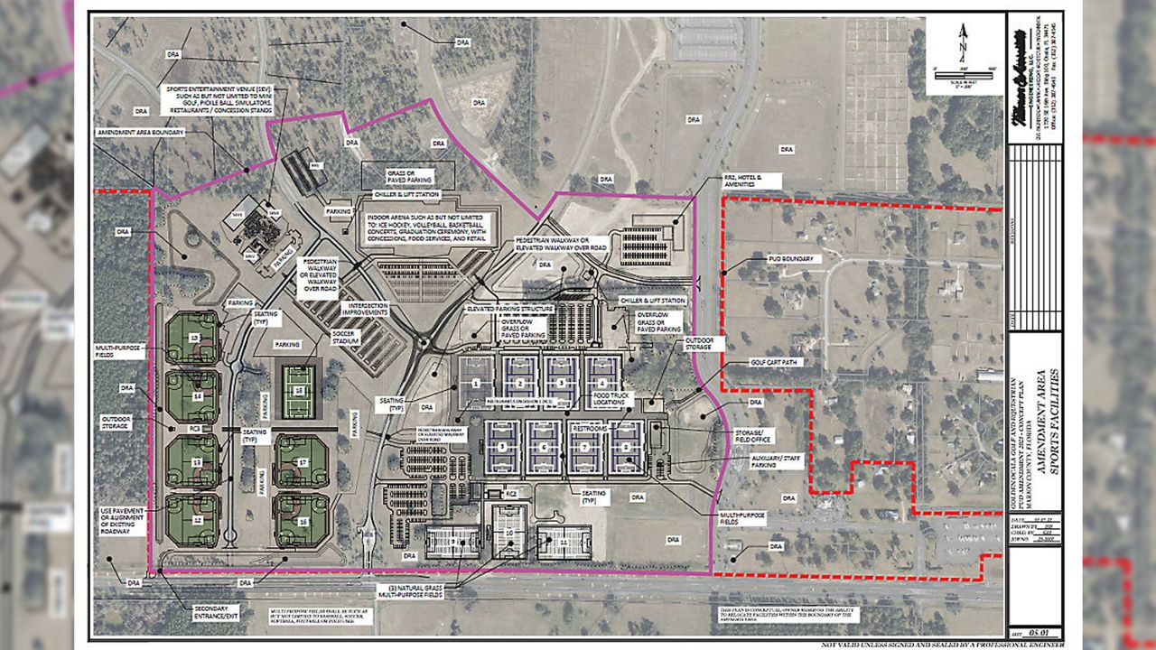 Sports complex proposed for Marion County