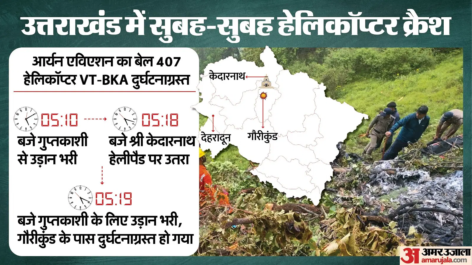 Uttarakhand Helicopter Crash: हेलिकॉप्टर हादसे की जांच AAIB करेगी, मृतकों में तीन महाराष्ट्र के; जानिए सबकुछ