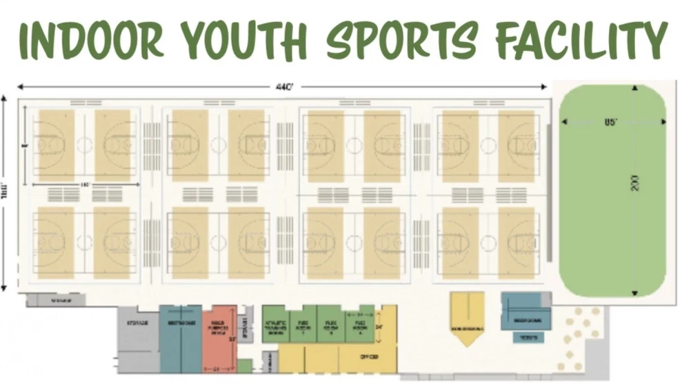 Future site of $40 million indoor youth sports facility chosen