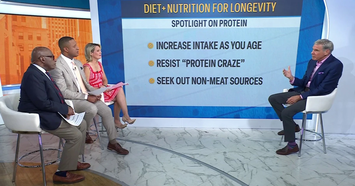 Doctor Shares Secrets to Longevity and Better Health