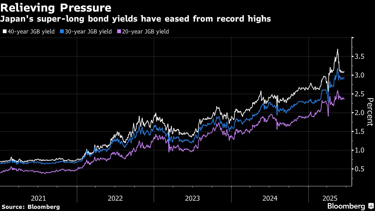 Japan Flags Big Cut to Long-End Bond Issuance Before Auction