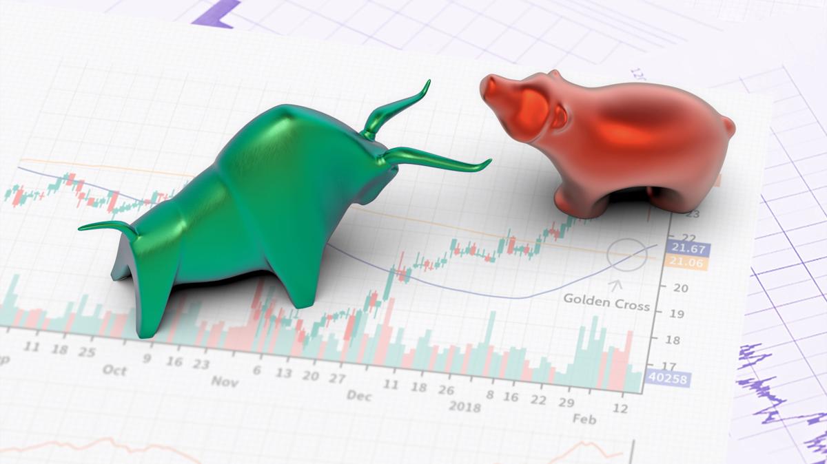 This could be the biggest threat to the rally, strategist says