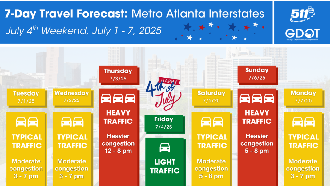 GDOT gives lane closure suspension + best and worst travel times for upcoming July 4th holiday weekend travel