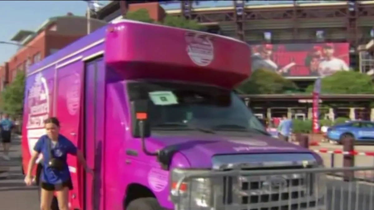Phillies partner with Wawa Welcome America for sports themed block party