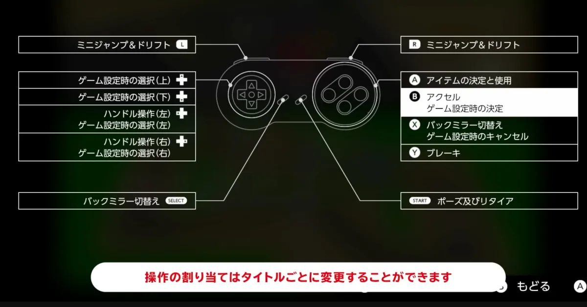 You can now remap your controls when playing SNES games on the Switch.