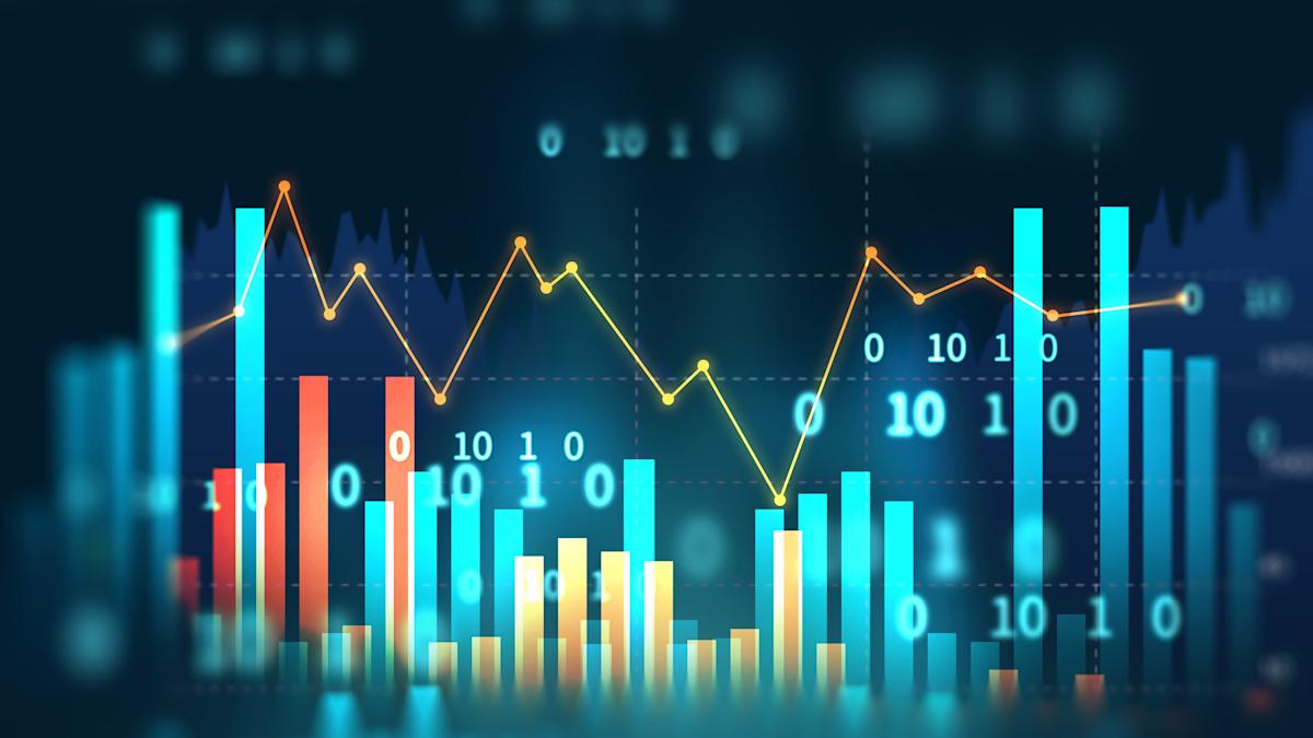 Low volatility, US dollar, tech 'super boom': Market Takeaways