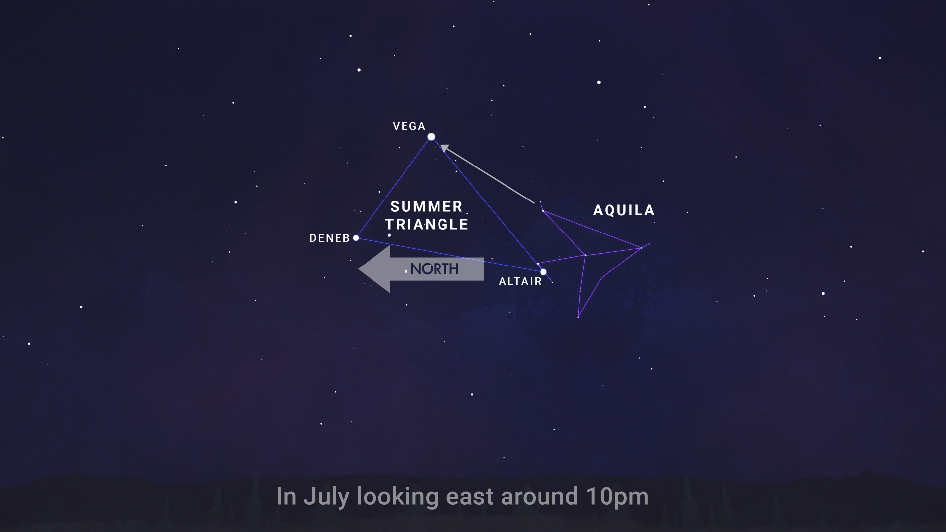 What’s up in the sky: July 2025
