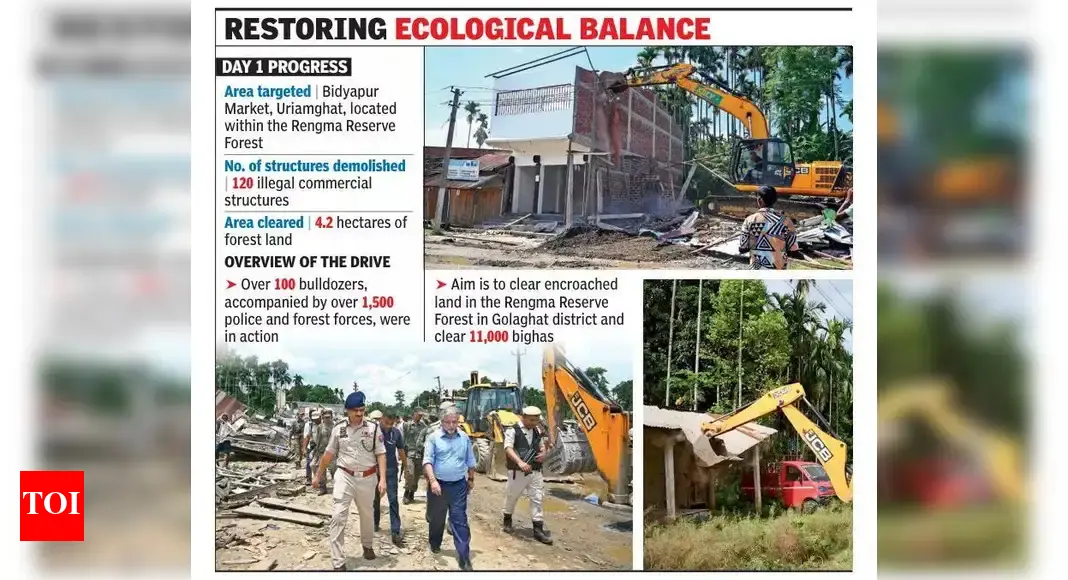 120 structures across 4.2ha forest land razed on Day 1 of Uriamghat eviction | Guwahati News