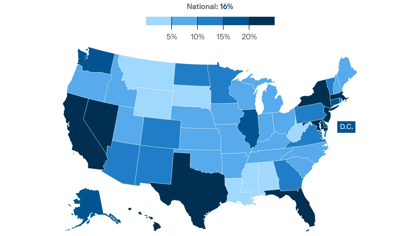 Immigrants contribute to Arkansas' health care workforce