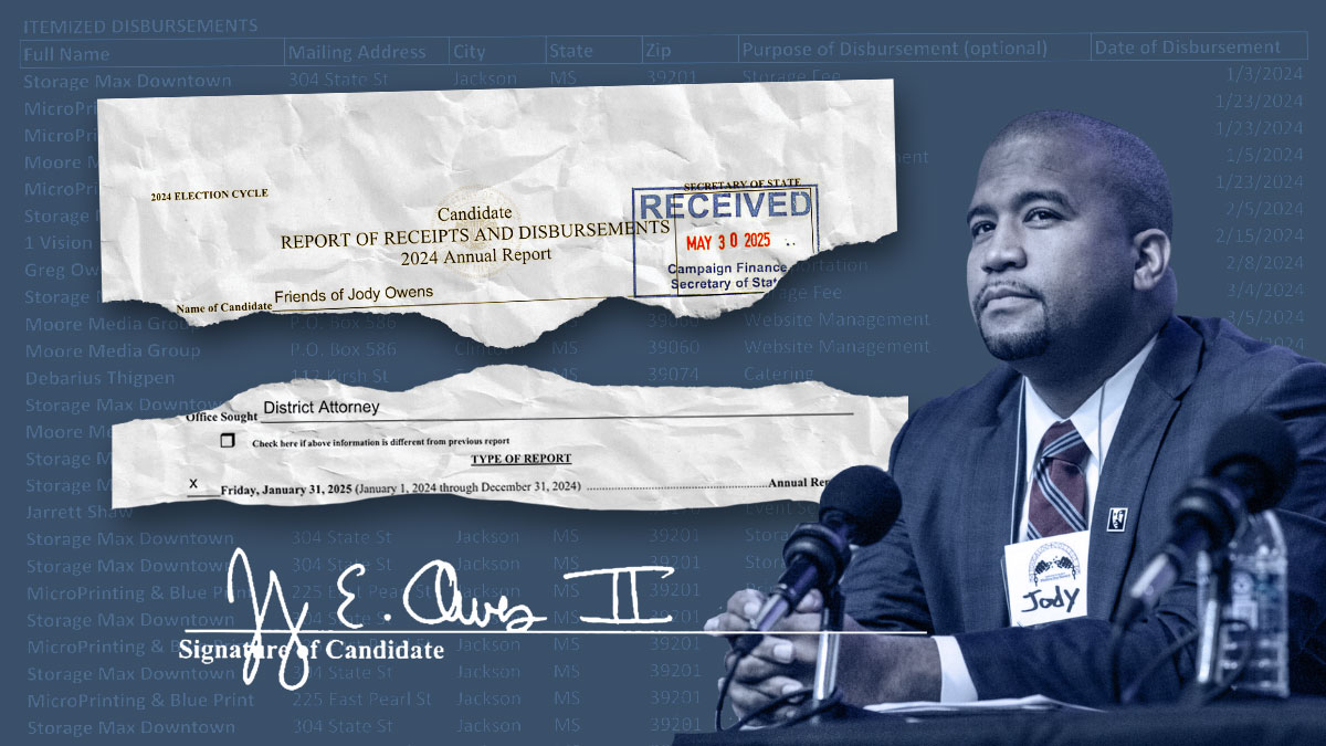 Indicted Jackson prosecutor's latest campaign finance report rife with errors