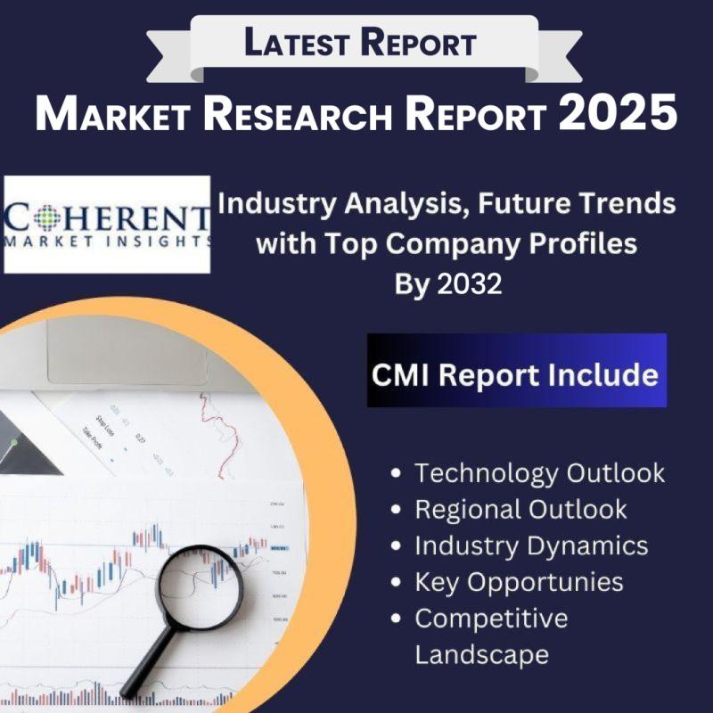 Lifestyle Drugs Market Booming as Demand Surges for Wellness, Sexual Health, and Anti-Aging Treatments 2025-2032