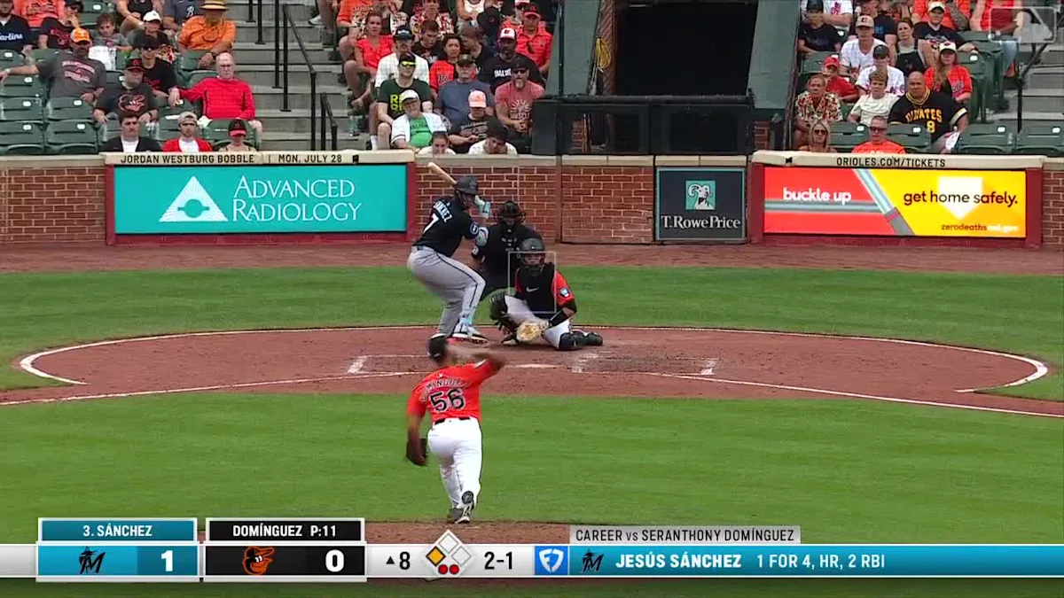 Jesús Sánchez's RBI single