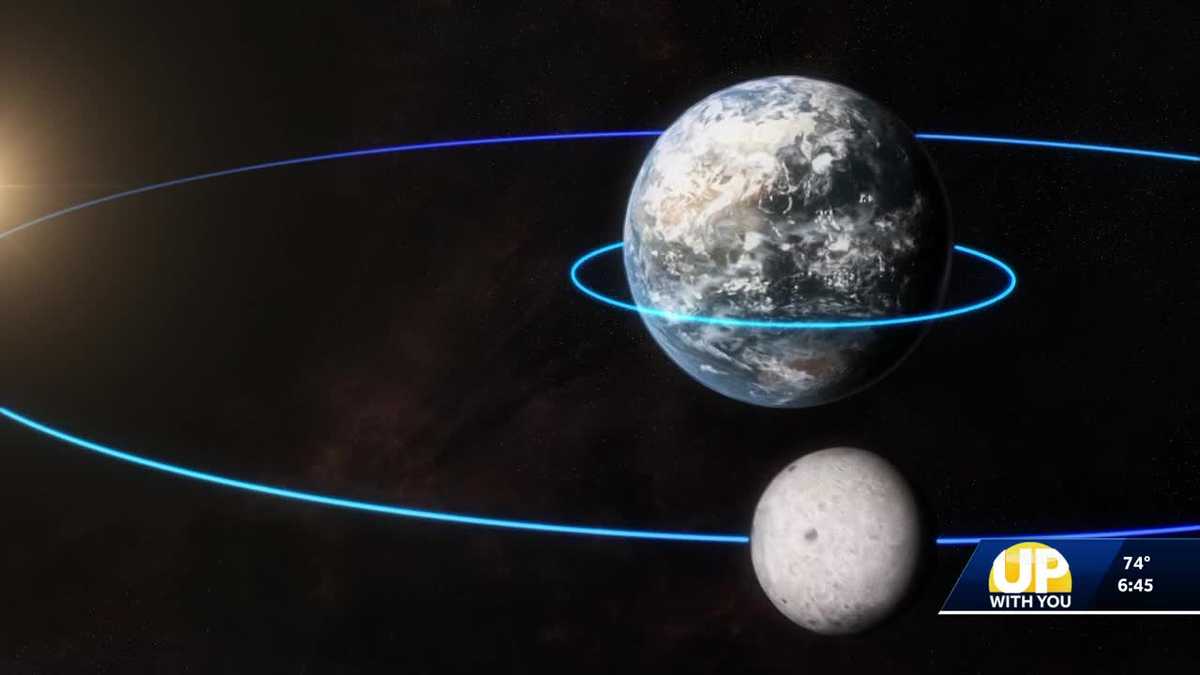 July 22 is one of the shortest days in history