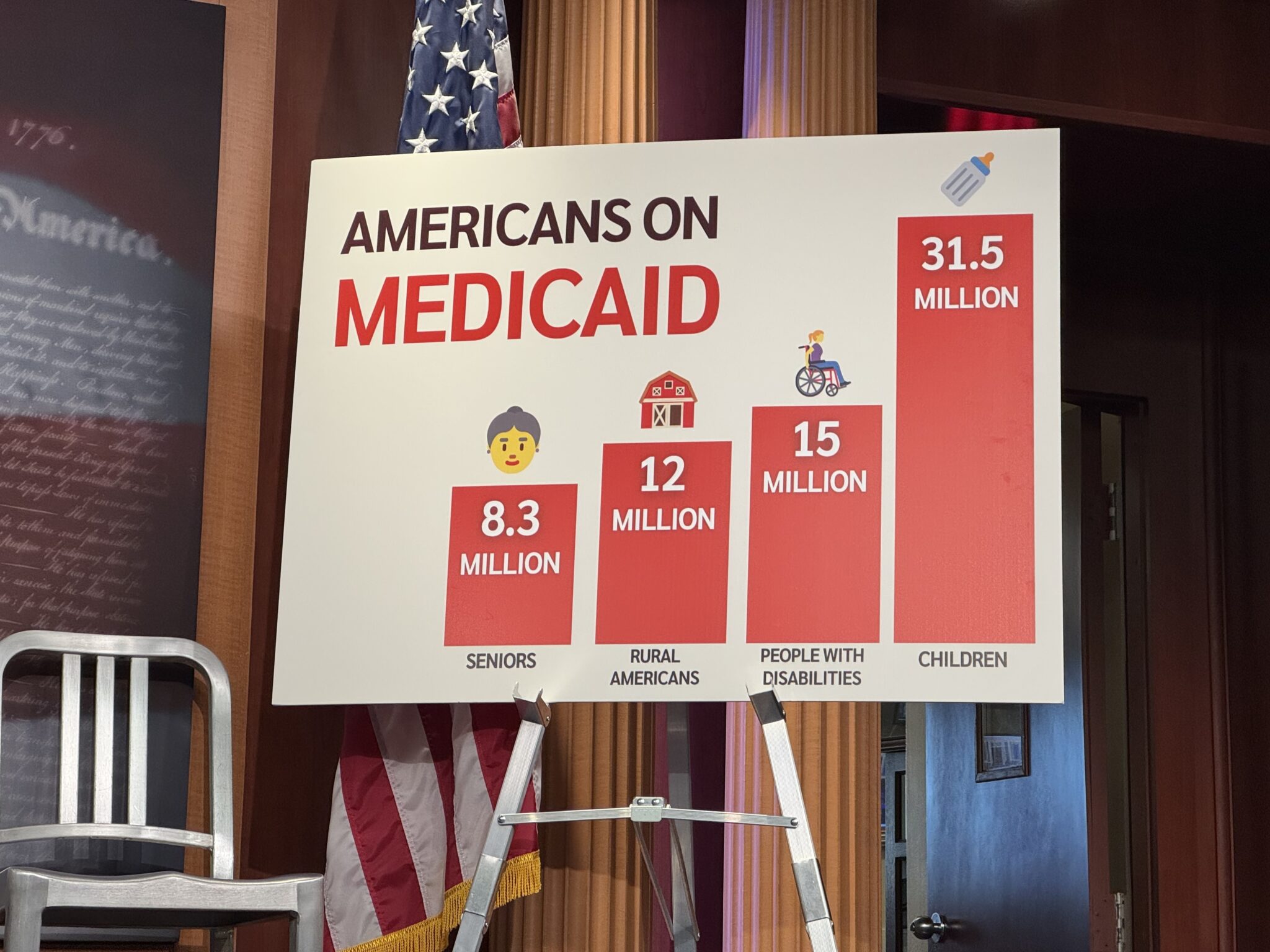 Working is no guarantee you’ll have health insurance. Just ask Kentucky legislators.