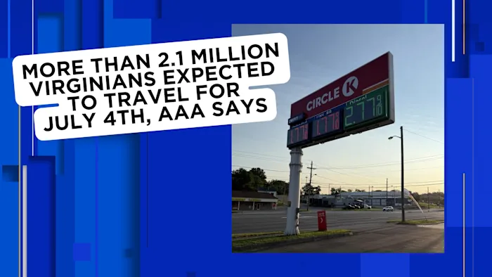 More than 2.1 million Virginians expected to travel for July 4th, AAA says