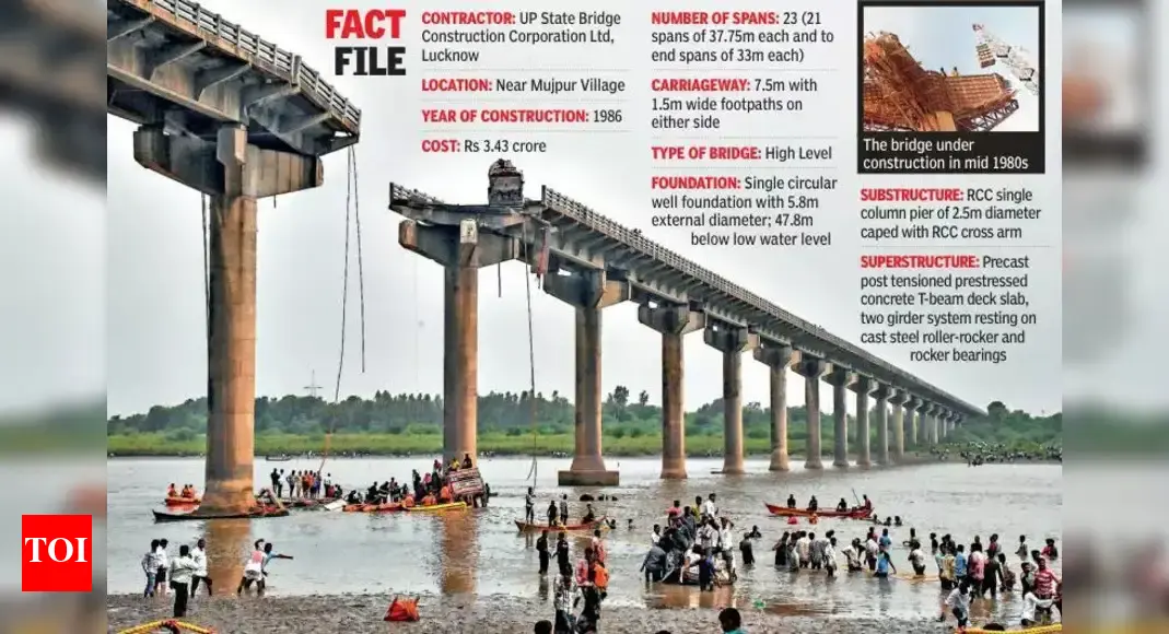 Warnings on unsafe state of bridge went unheeded | Vadodara News