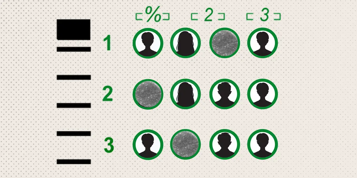 Why personality tests have become the hottest new hiring tool