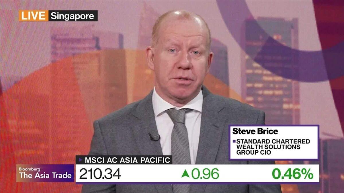 Declining Policy Uncertainty Will Drive Markets Higher, Standard Chartered Says
