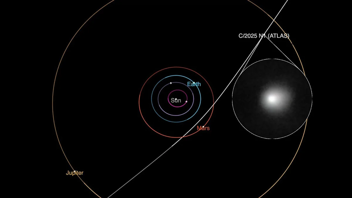 An alien comet is now passing through our solar system. Here's what we know