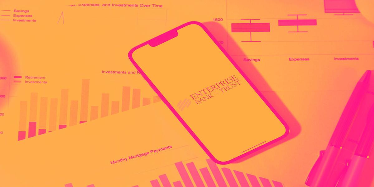 Enterprise Financial Services (EFSC) Stock Trades Up, Here Is Why