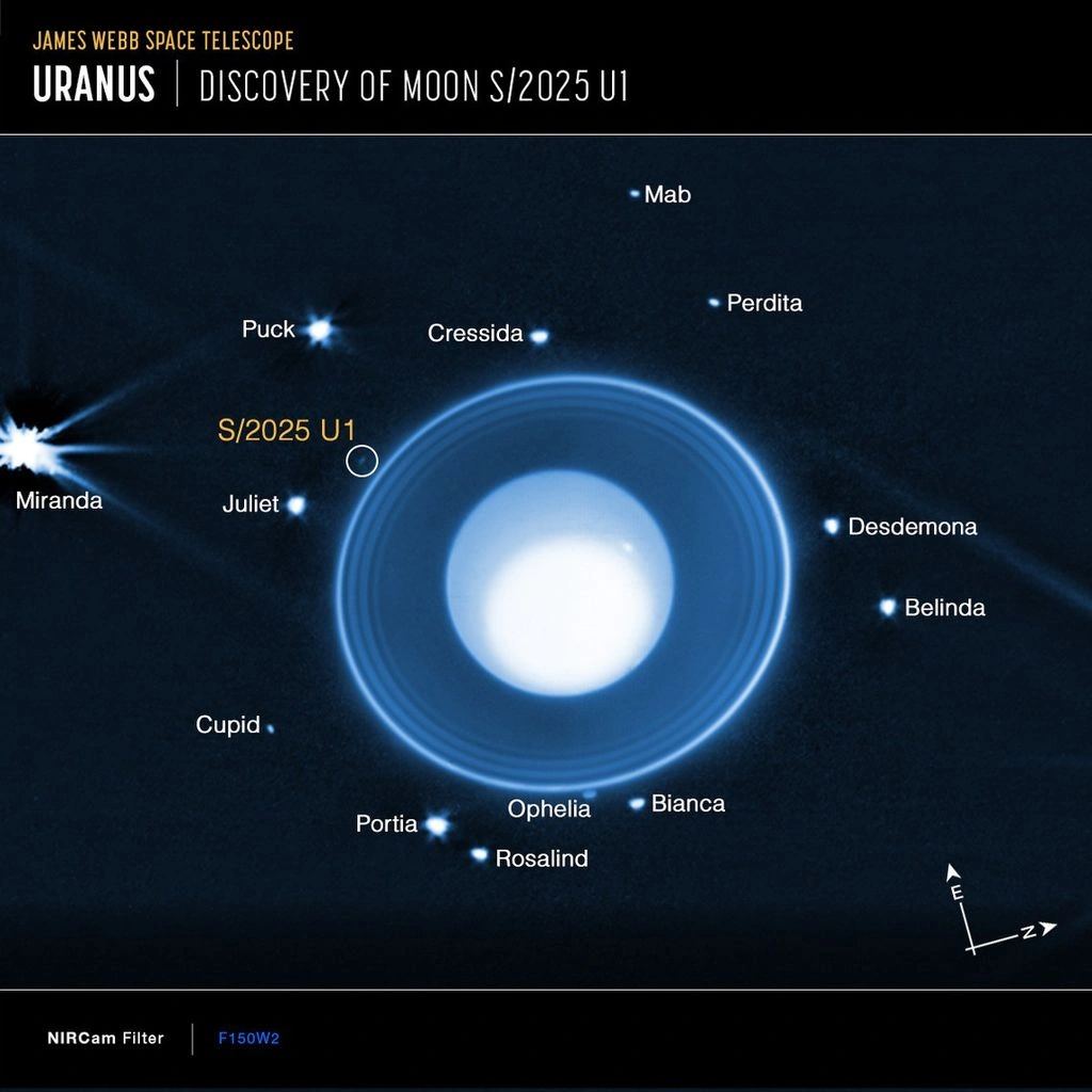 JWST Discovers New Moon of Uranus