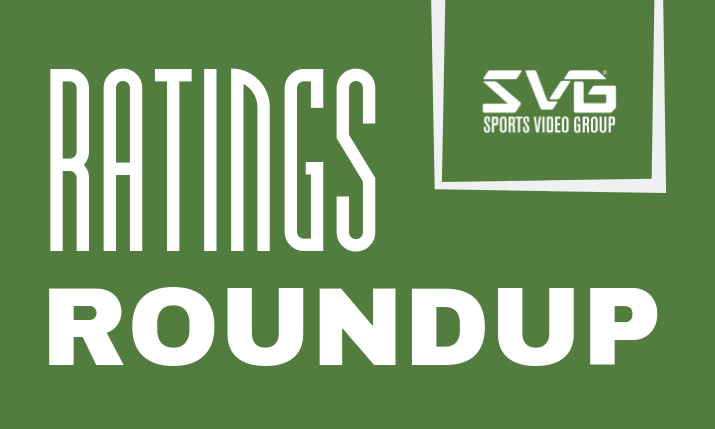 Ratings Roundup: NBC Sports Starts EPL Season With Most-Watched Opening Weekend