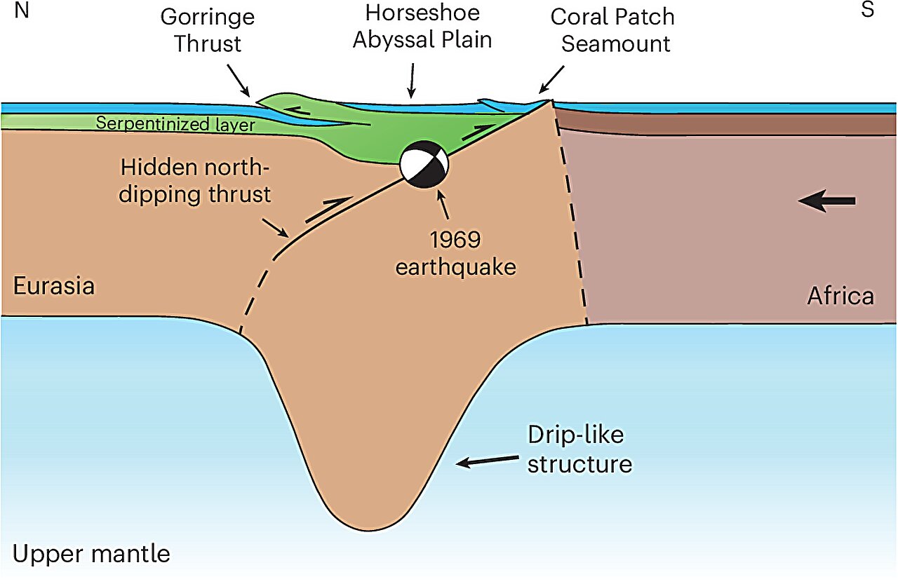 Rare oceanic plate delamination may explain Portugal's mysterious earthquakes